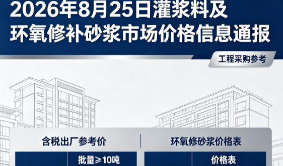 大丰镇2026年8月25日灌浆料及环氧修补砂浆市场价格信息通报